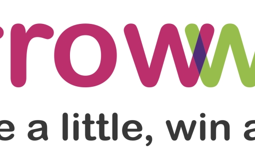 New community lottery - Harrow Wins